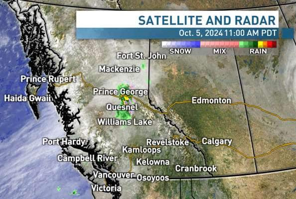 Weather Network Vancouver