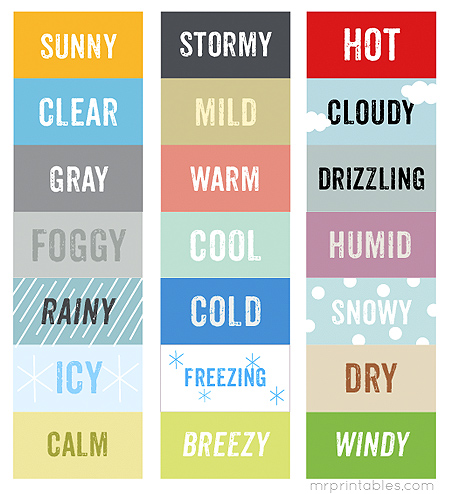 Weather Pictures For Children