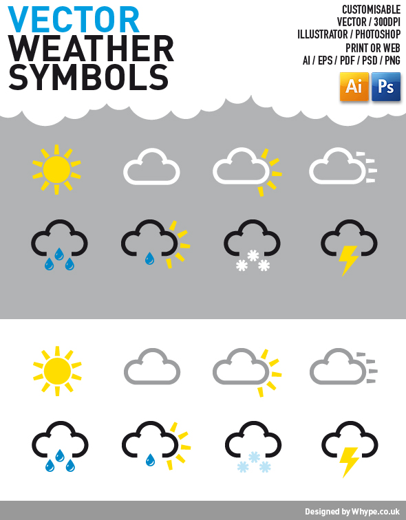 Weather Symbols