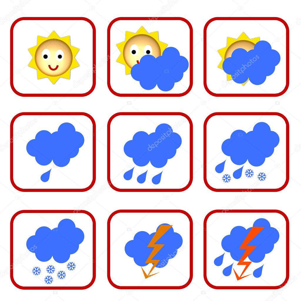 Weather Symbols