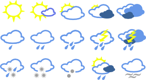 Weather Symbols And Their Meanings