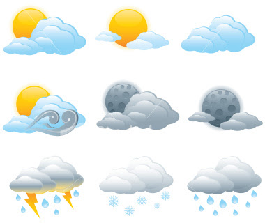 Weather Symbols And Their Meanings