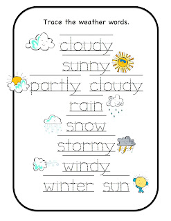 Weather Symbols For Kids Printables