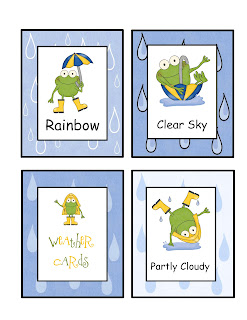 Weather Symbols For Kids Printables