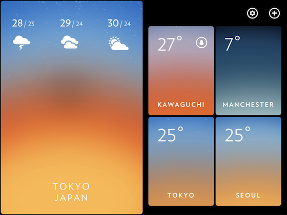 Weather Symbols Iphone