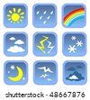 Weather Symbols Iphone