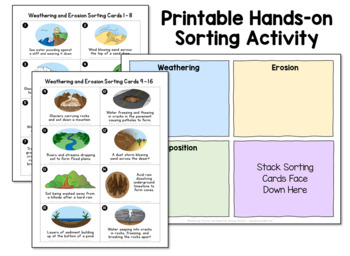 Weathering Erosion And Deposition