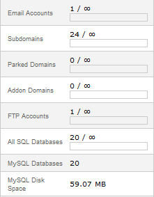 Web Hosting Server Specs