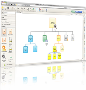 Web Sitemap Example