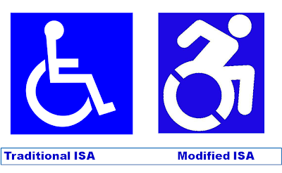 Website Accessibility Icons