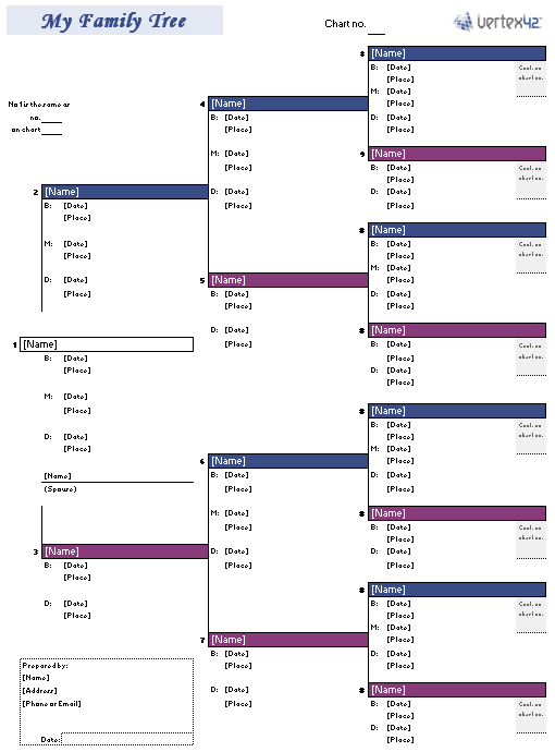 Website Sitemap Template Excel