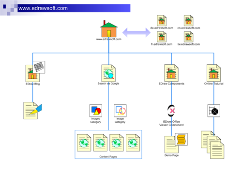 Website Sitemap Template Excel