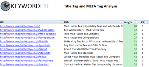 Website Sitemap Template Excel