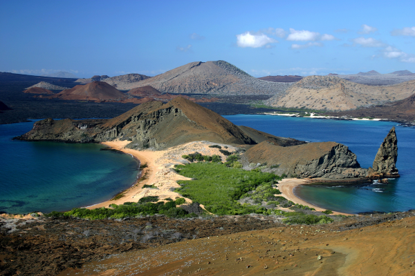 Where Are The Galapagos Islands Situated