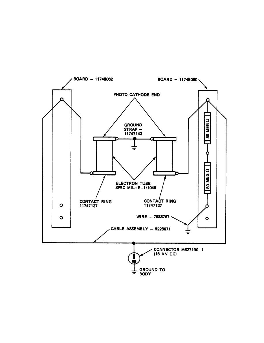 Where Are Your Appendix Diagram