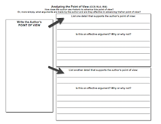 Who What When Where Why Graphic Organizer Free