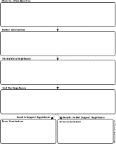 Who What When Where Why Graphic Organizer Free