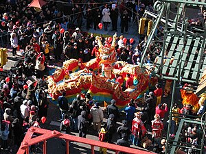 Wholesale Jewelry Nyc Chinatown