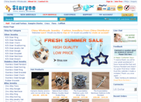 Wholesale Jewelry Supplies China