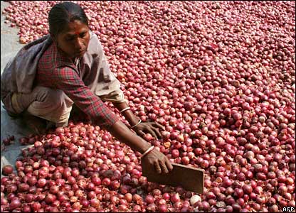 Wholesale Market In India