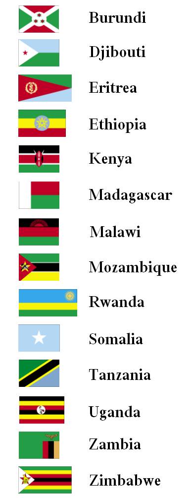 World Flags Pictures And Names