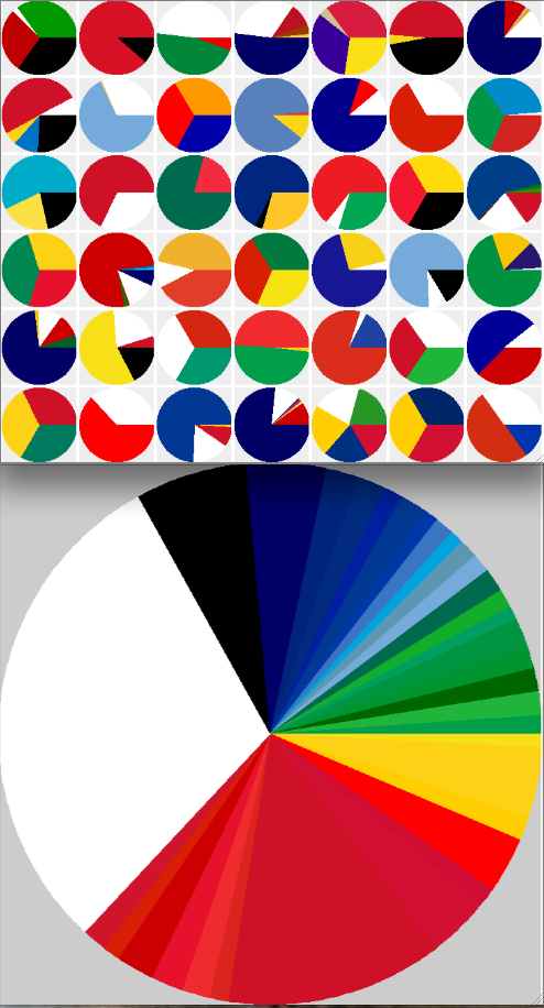 World Flags Pictures Countries