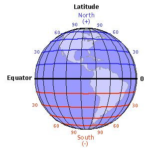 World Globe Map With Latitude And Longitude