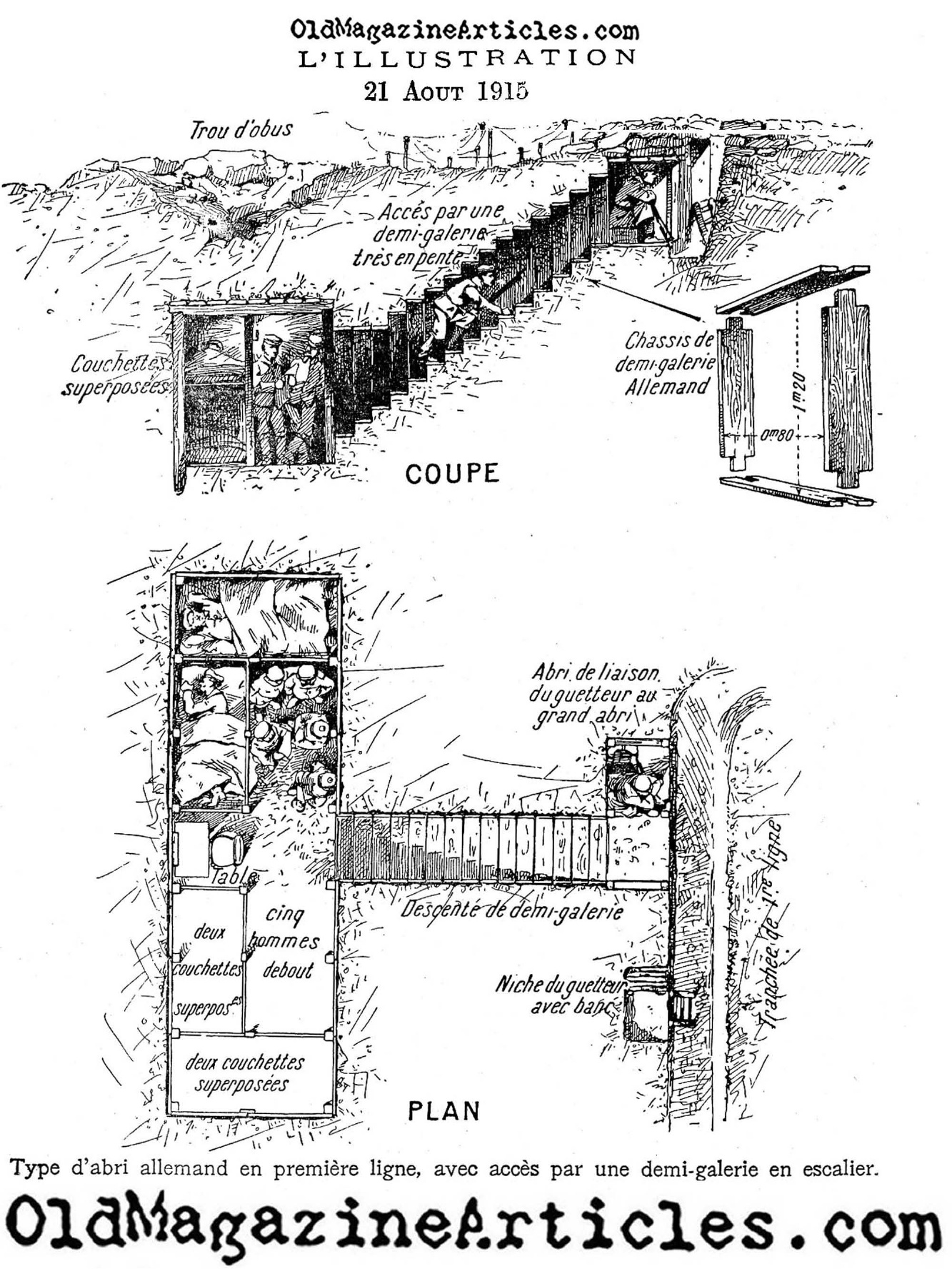 World War 1 Trenches Diagram