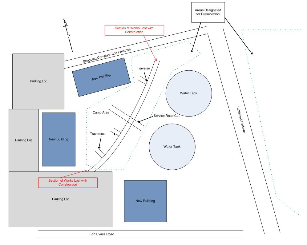 World War 1 Trenches Diagram