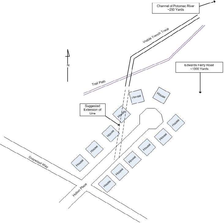 World War 1 Trenches Diagram