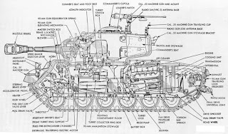 World War 1 Trenches Drawing