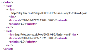 Xml Sitemap Example