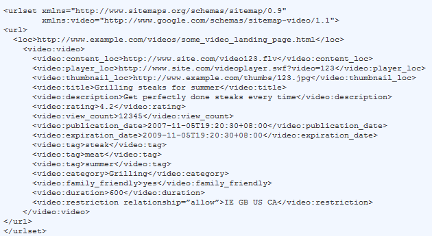 Xml Sitemap Example