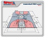 Youth Basketball Court Dimensions Diagram